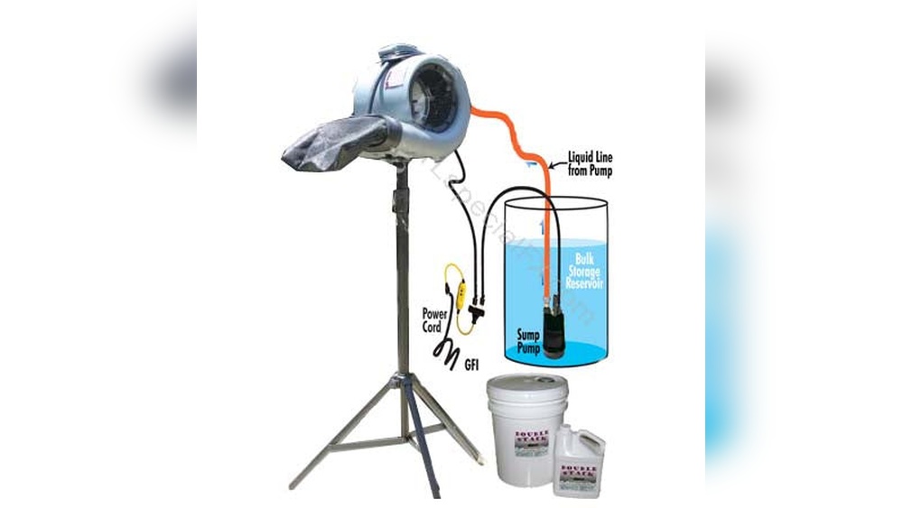 How Does a Foam Party Cannon Work