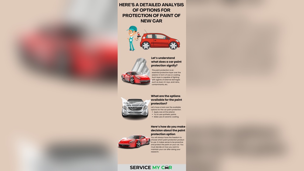 How Long to Wait to Wax New Car Paint: Essential Timing Tips