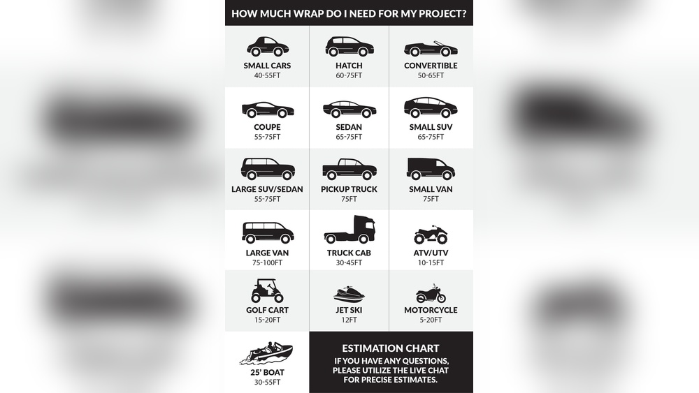 How Many Square Feet of Vinyl to Wrap a Car