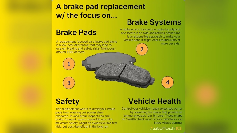 How Much Do Brakes And Rotors Cost to Repair