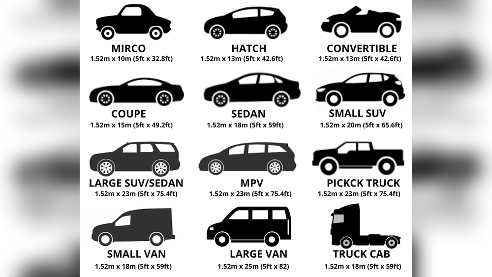 How to Calculate How Much Vinyl Wrap for a Car