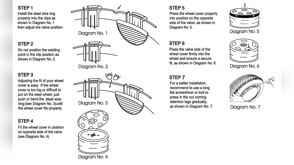 How to Install Plastic Steel Wheel Covers