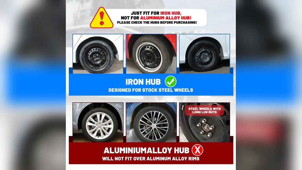 How to Put Lug Covers on Aluminum Wheels