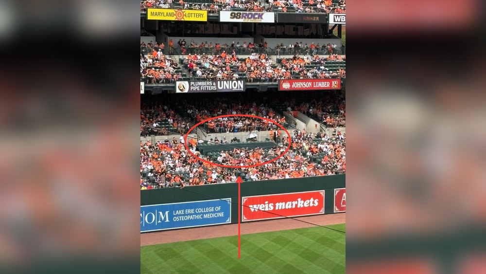 What Seats are Covered at Camden Yards